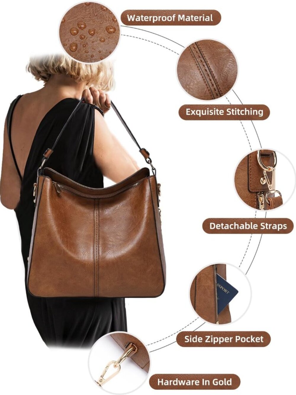 Purses for Women 3PCS, Crossbody Bags Set Large Leather Purse Shoulder Handbags - Picture 6 of 7